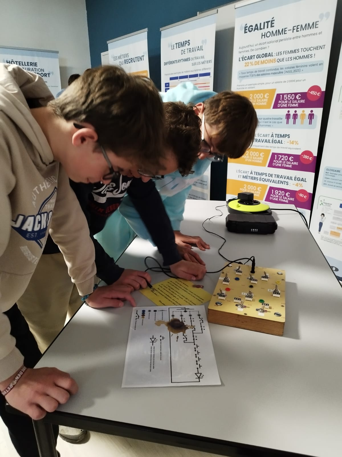 métiers de l'industrie 2025 4eme