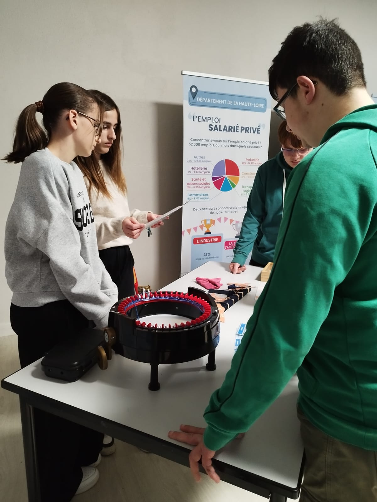 métiers de l'industrie 2025 4eme